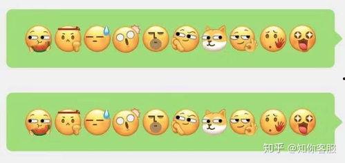 微信表情吃瓜的格式,吃瓜群众围观明星幕后故事